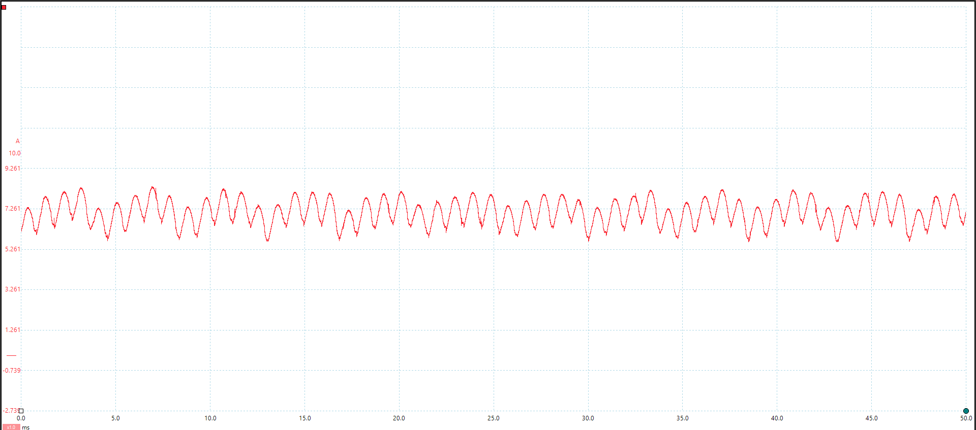 Fuel Pump Current preview